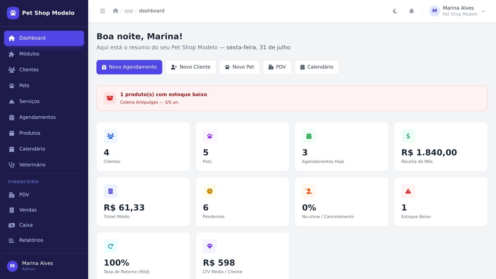 Painel do TubiPet com agendamentos do dia, faturamento do mês e alertas de estoque