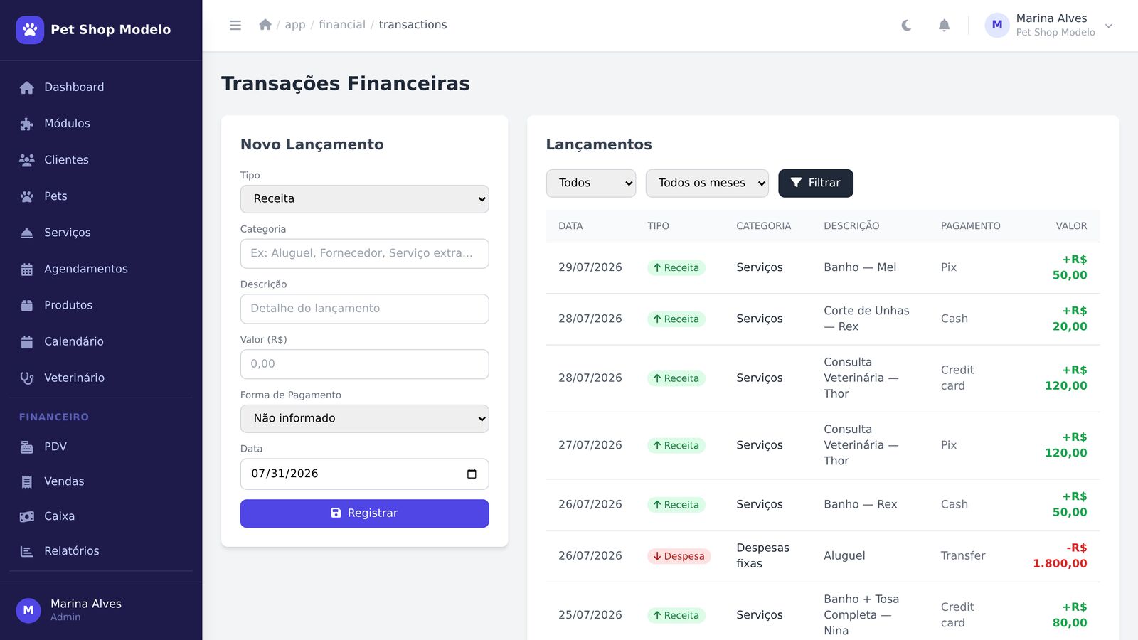 Tela de Financeiro do TubiPet